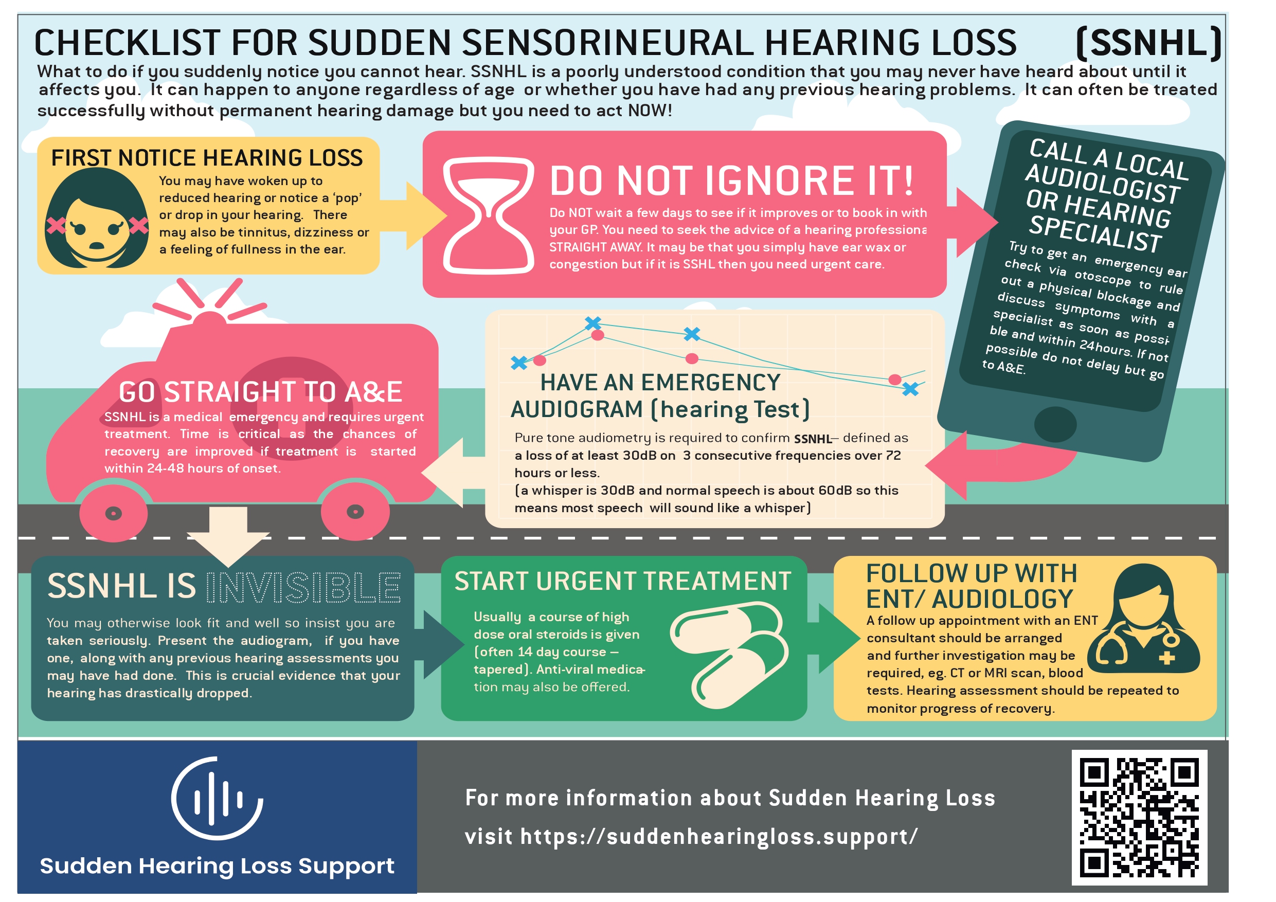 Sudden Tinnitus | ENT Specialist Singapore